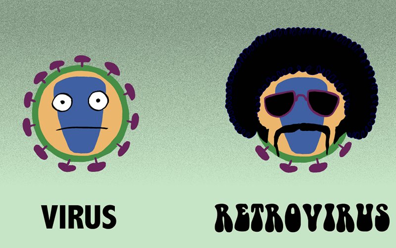 Retrovirus ::remake::