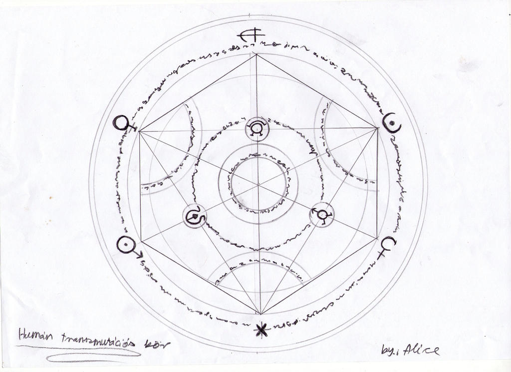 Human Transmutation Circle (Full Metal Alchemist) by Alice951 on DeviantArt