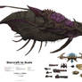 Starcraft to Scale: Capital Ships (old)