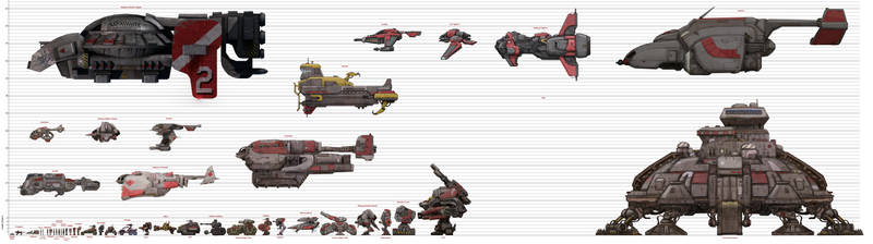 Starcraft to Scale: Terran Chart (old)