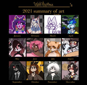 SarahDaWolf's 2021 Art Summary