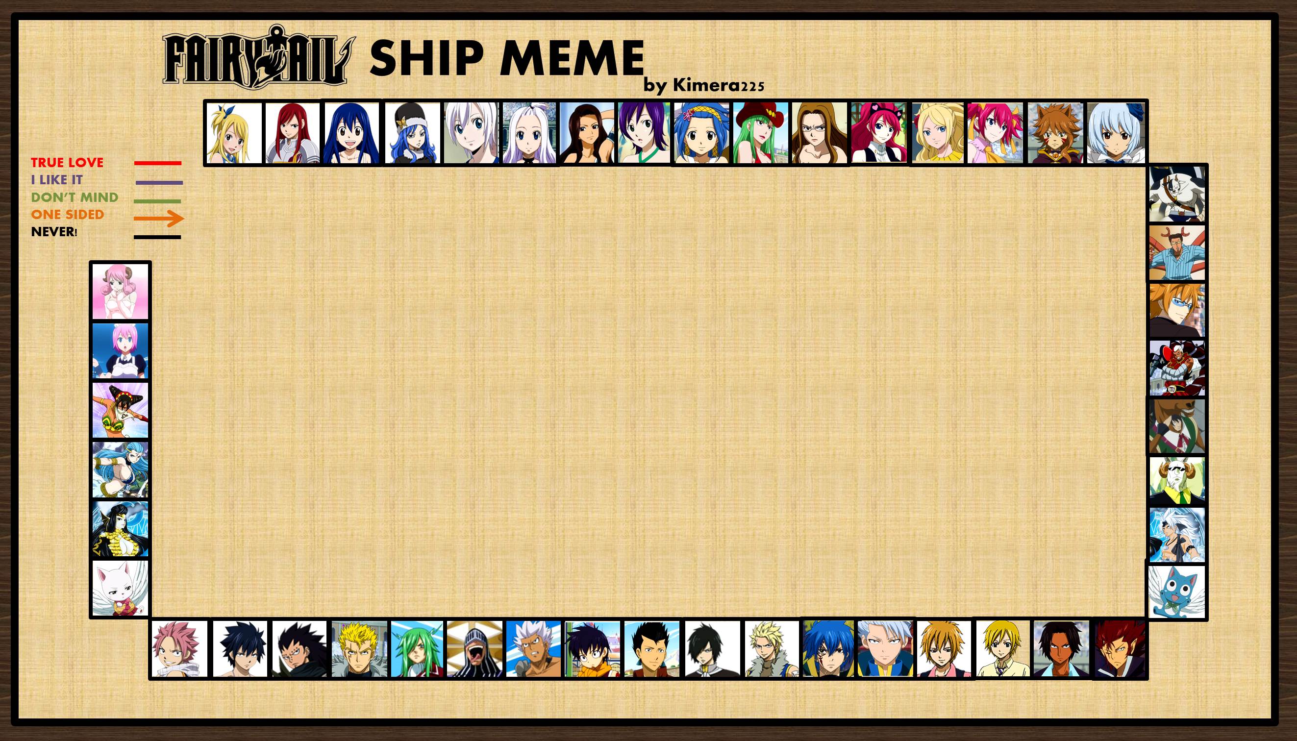 Fairy Tail Ship Meme By Kimera225 By Kimera225 On Deviantart Fairy Tail Ship Meme By Kimera225 By Kimera225 On Deviantart
