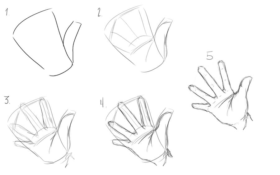 Hand Figure Drawing Basic Basic Hand Drawing by VampiricRambo on DeviantArt