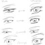 Anime Eye Conversions