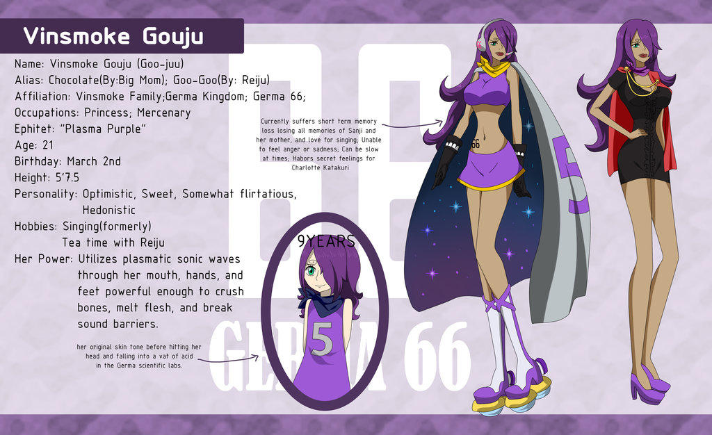 One Piece Oc Vinsmoke Gouju By Pie On Deviantart One Piece Oc Vinsmoke Gouju By Pie On Deviantart