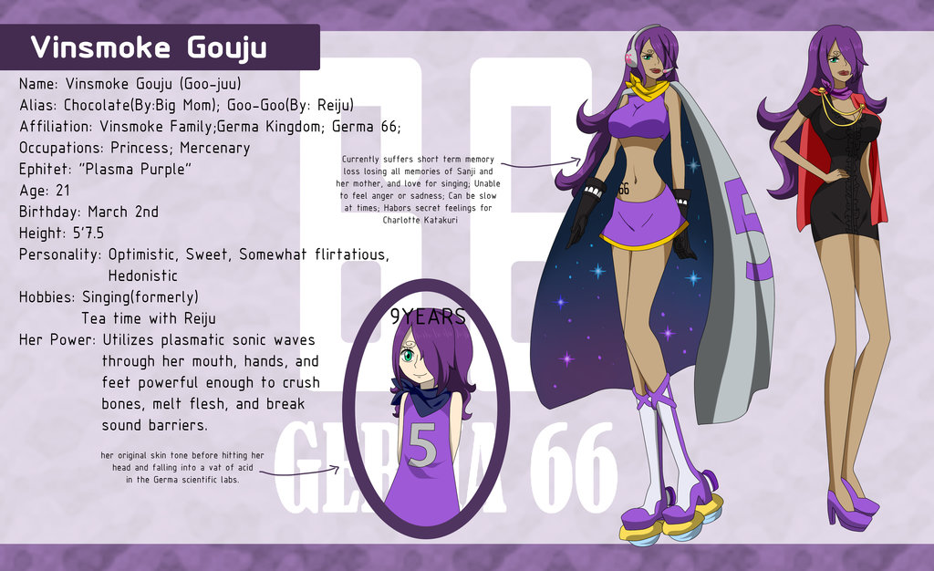 One Piece Oc Vinsmoke Gouju By Pie On Deviantart One Piece Oc Vinsmoke Gouju By Pie On Deviantart
