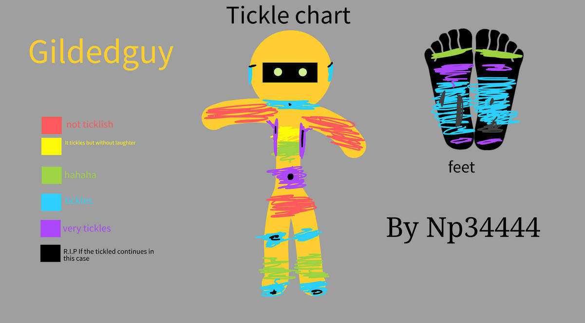 Gildedguy tickle chart by NPJO on DeviantArt