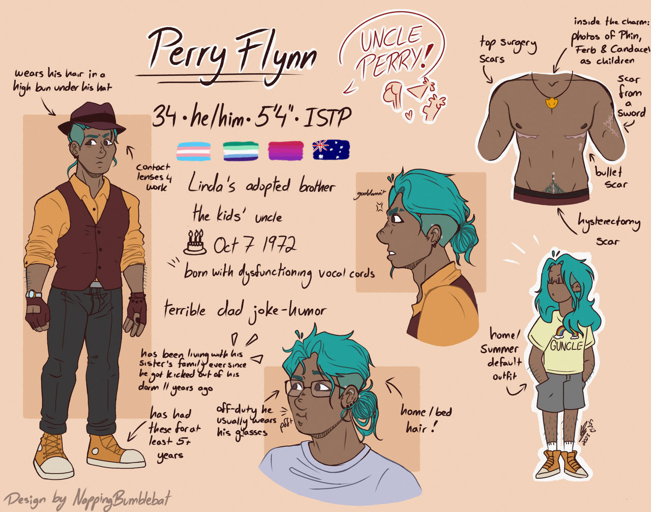 perry the human (platypus) character sheet by NappingBumblebat on ...