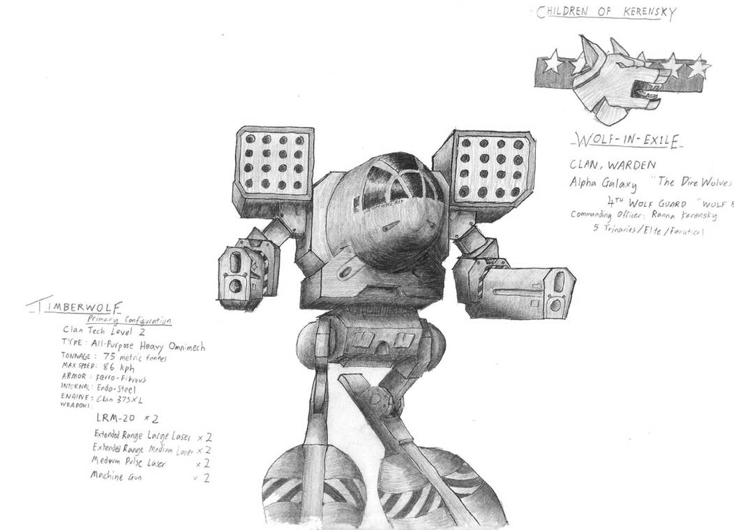 Battletech: Timberwolf by Aleksandr19 on DeviantArt