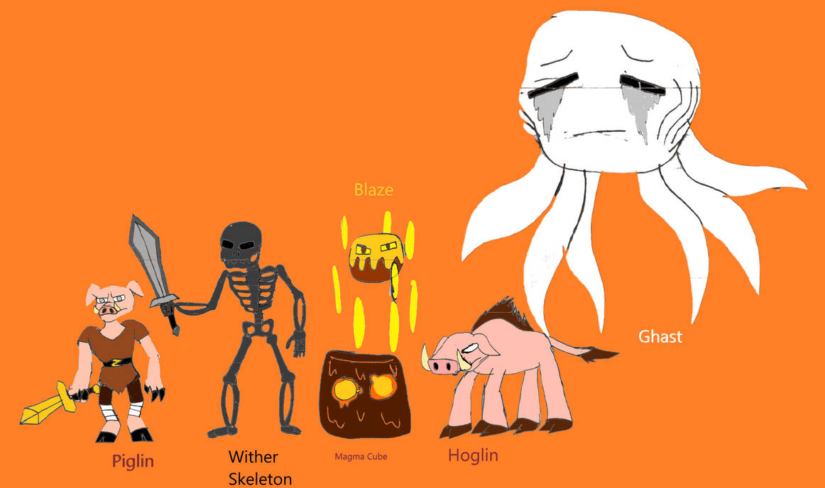 Skylanders Imaginators DLC enemies: Nether Horde by Ezio1-3 on DeviantArt