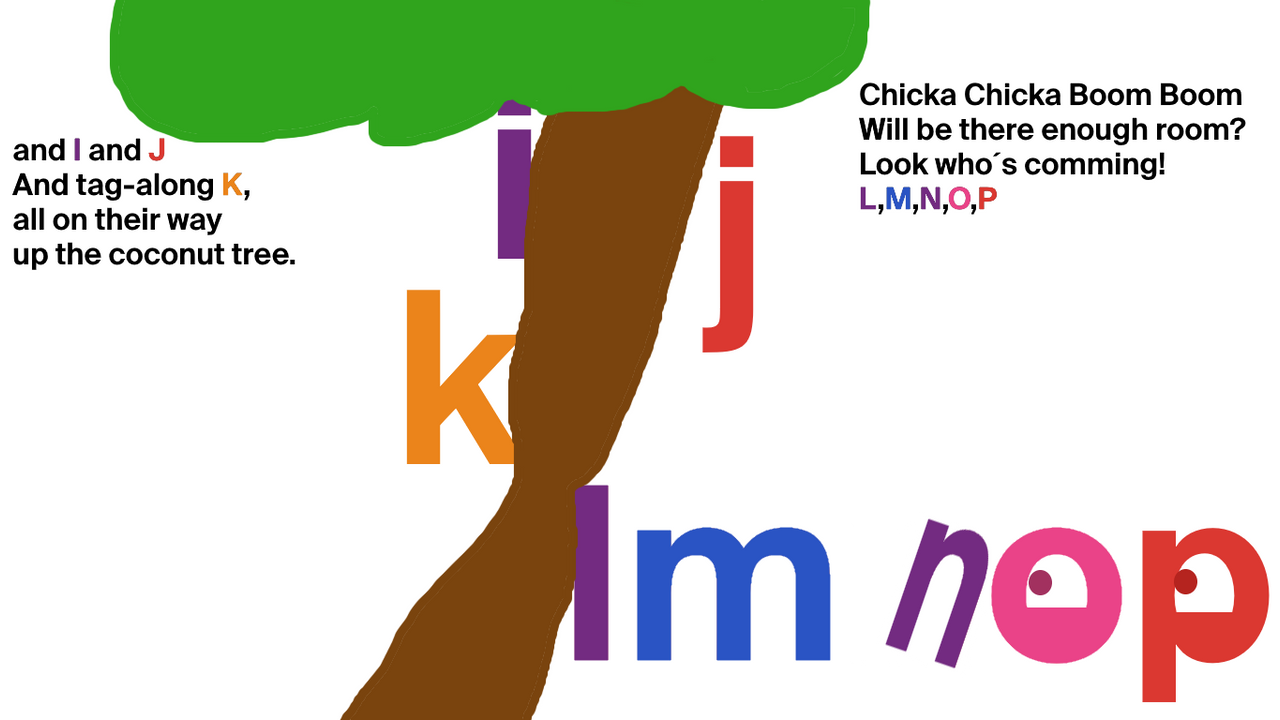 Chicka Chicka Chicka Chicka Boom Boom inspired Short and Long Vowel Sound Posters ...
