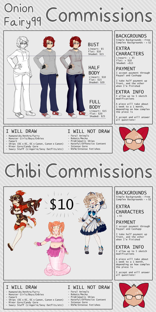 [OPEN] Commission Sheet - (Points/$)