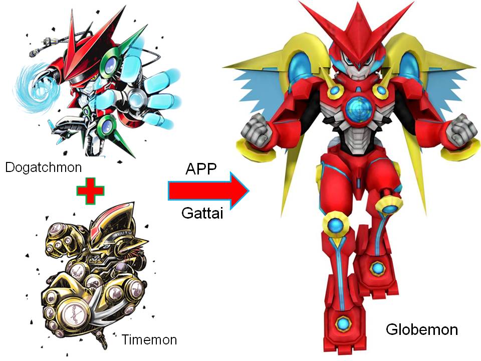 Getamon Matchups Gatchmon's Ultimate Evolution by MagnaDragnix on DeviantArt