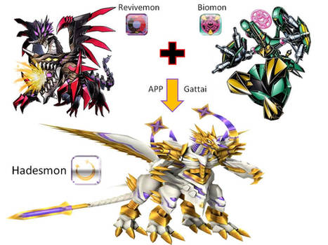 Hackmon(Appmon) 's God Evolution