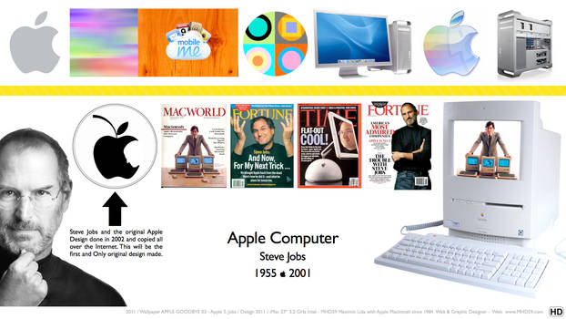 MAC OS X since 1982 04
