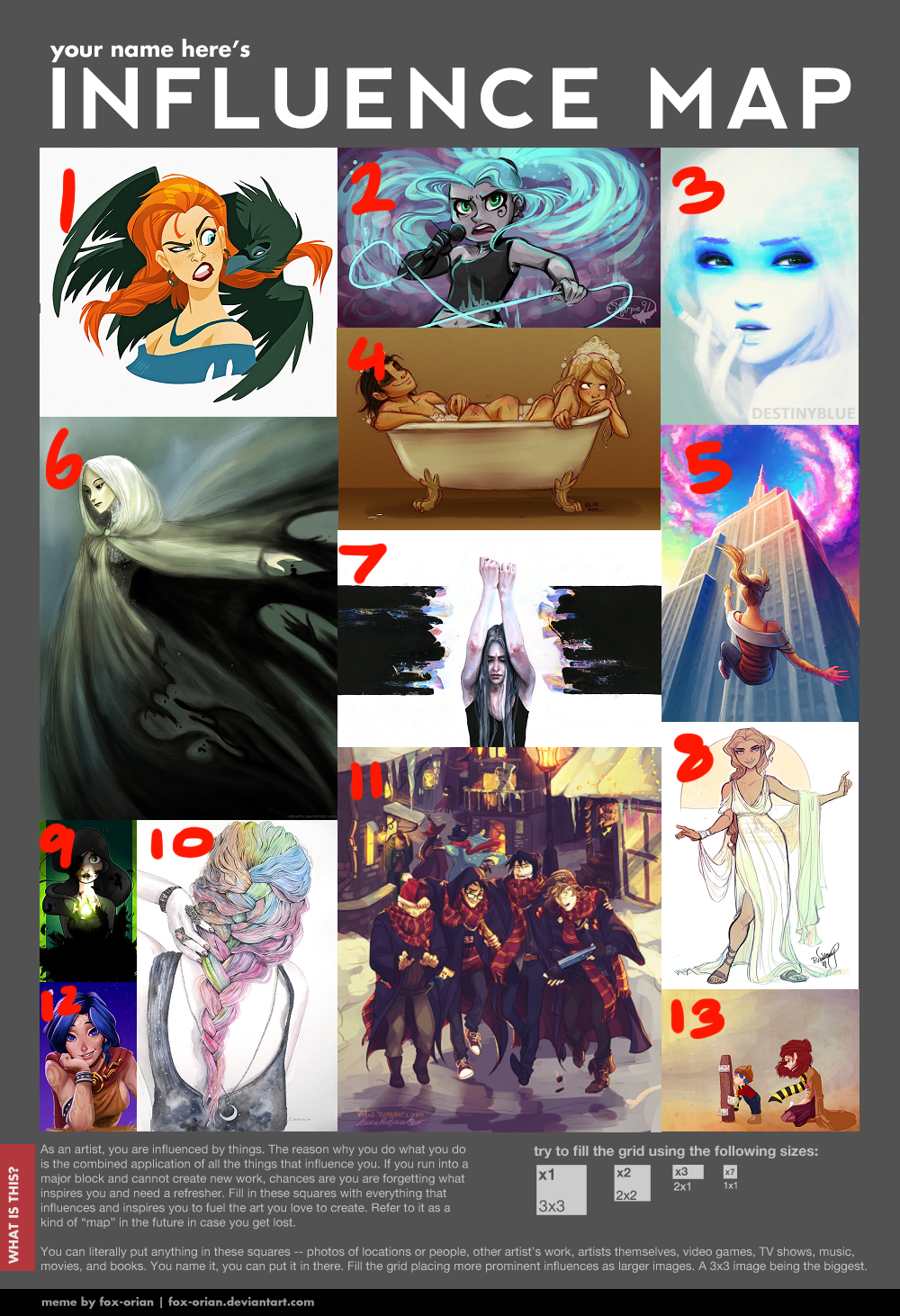 Influence Map Meme by fox orian