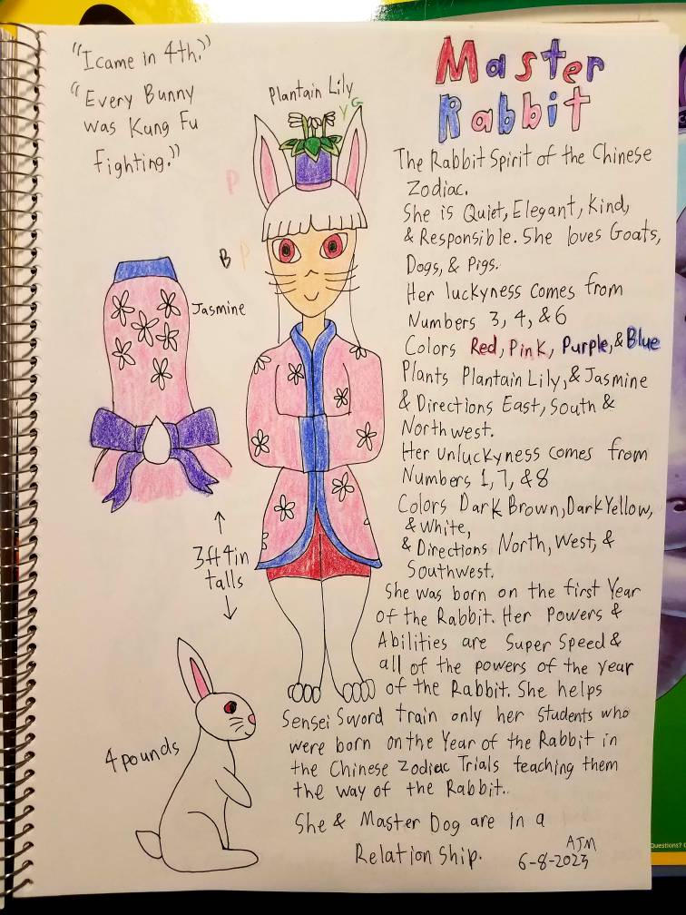 Master Rabbit of the Chinese Zodiac by ArtPrime1000 on DeviantArt