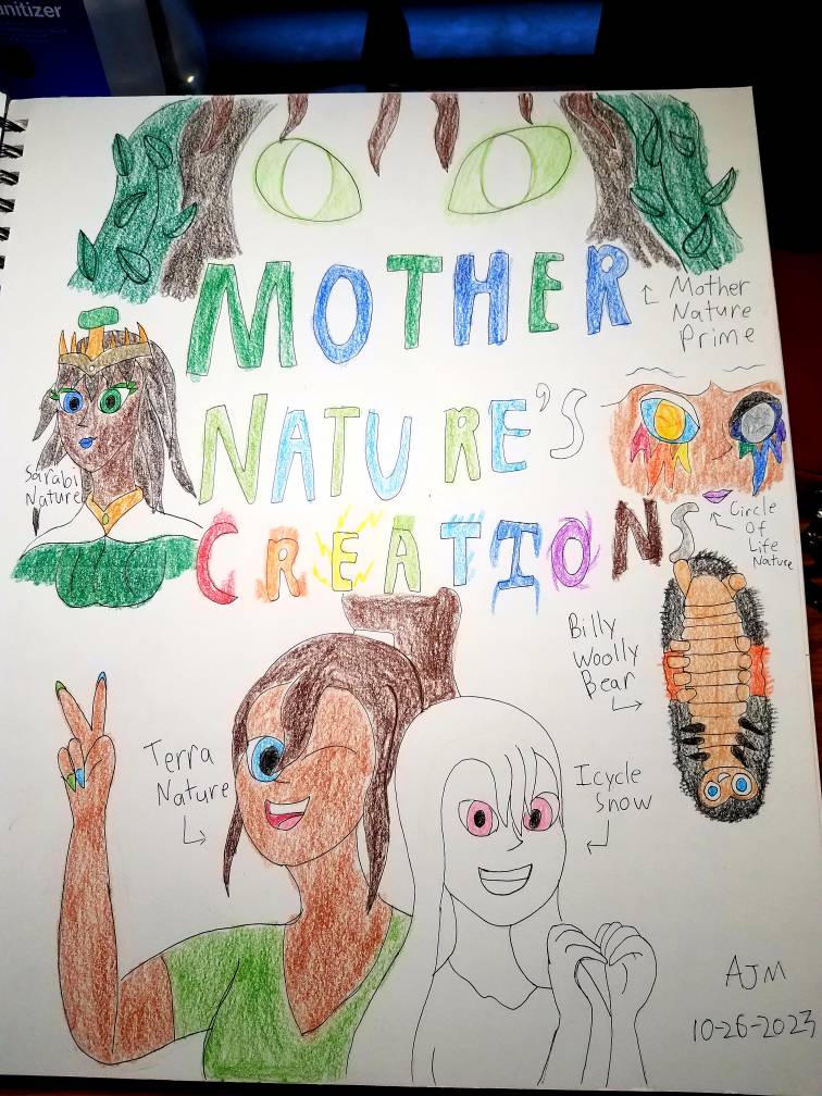 Mother Nature S Creations By Artprime1000 On Deviantart Mother Nature S Creations By Artprime1000 On Deviantart