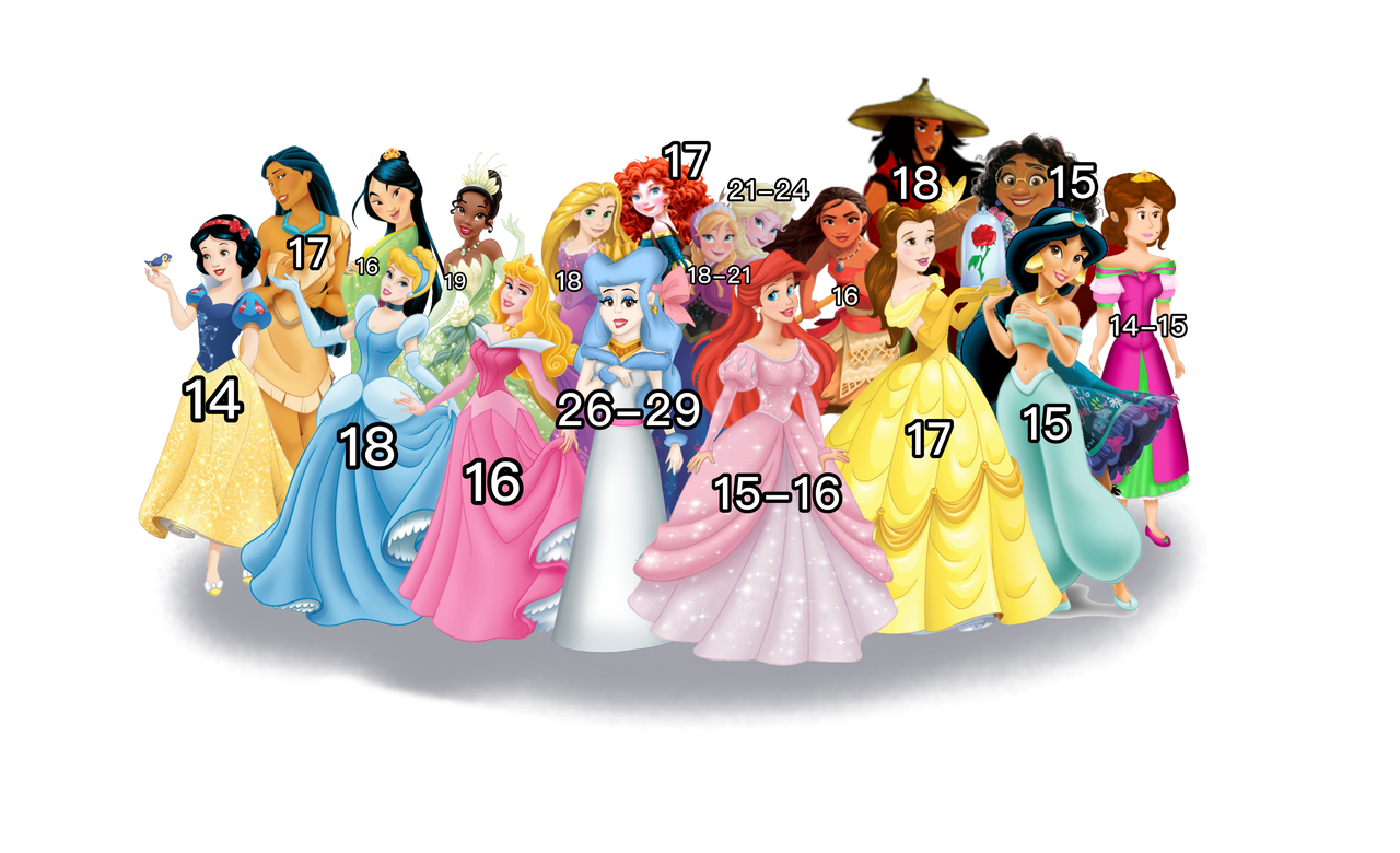 Ages of The New Disney Princess Group by IndiaTheToonPrincess on DeviantArt