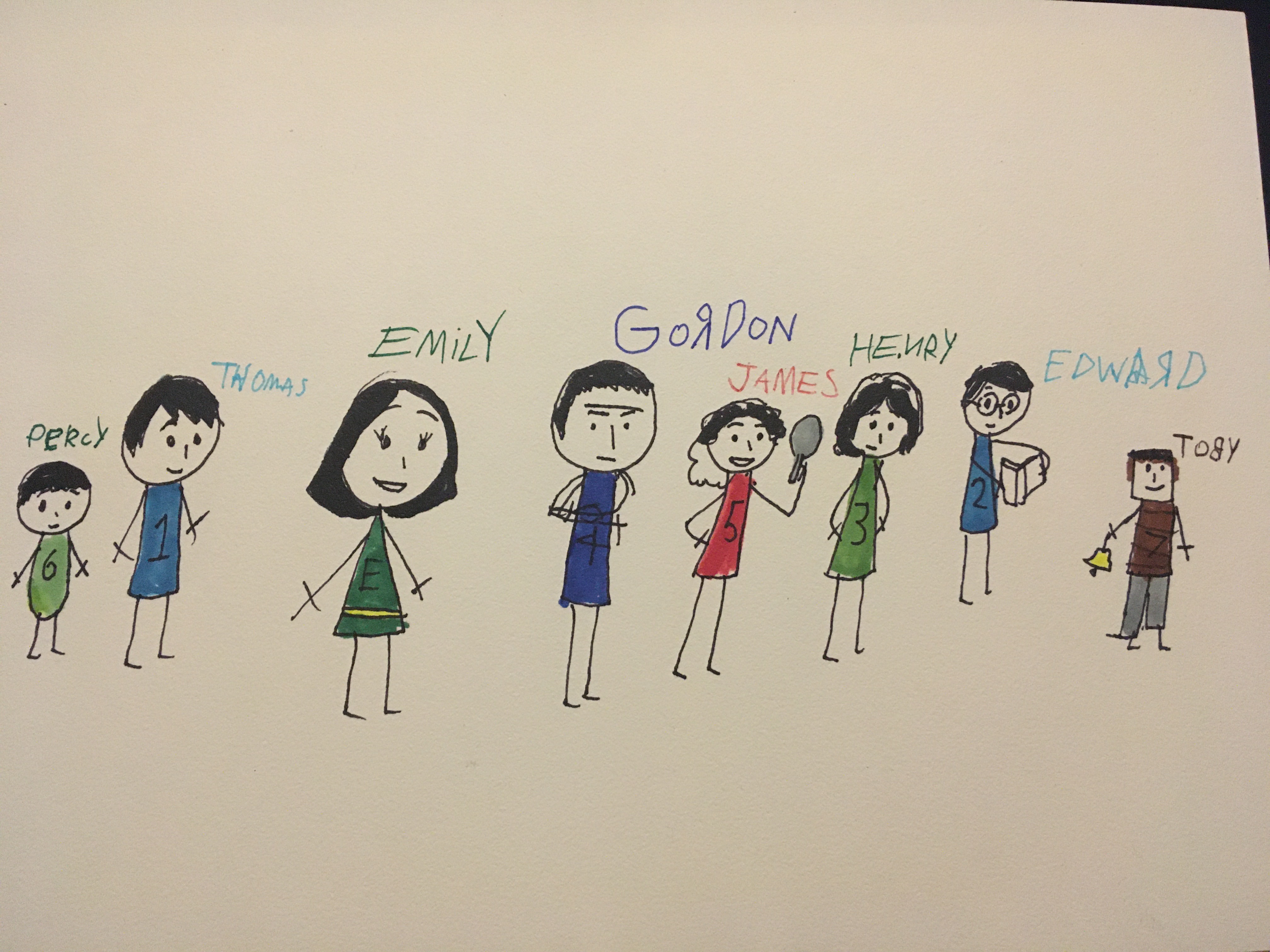 Static Team Deviantart Steam Team in my old art style by TimCurryFangirl on DeviantArt