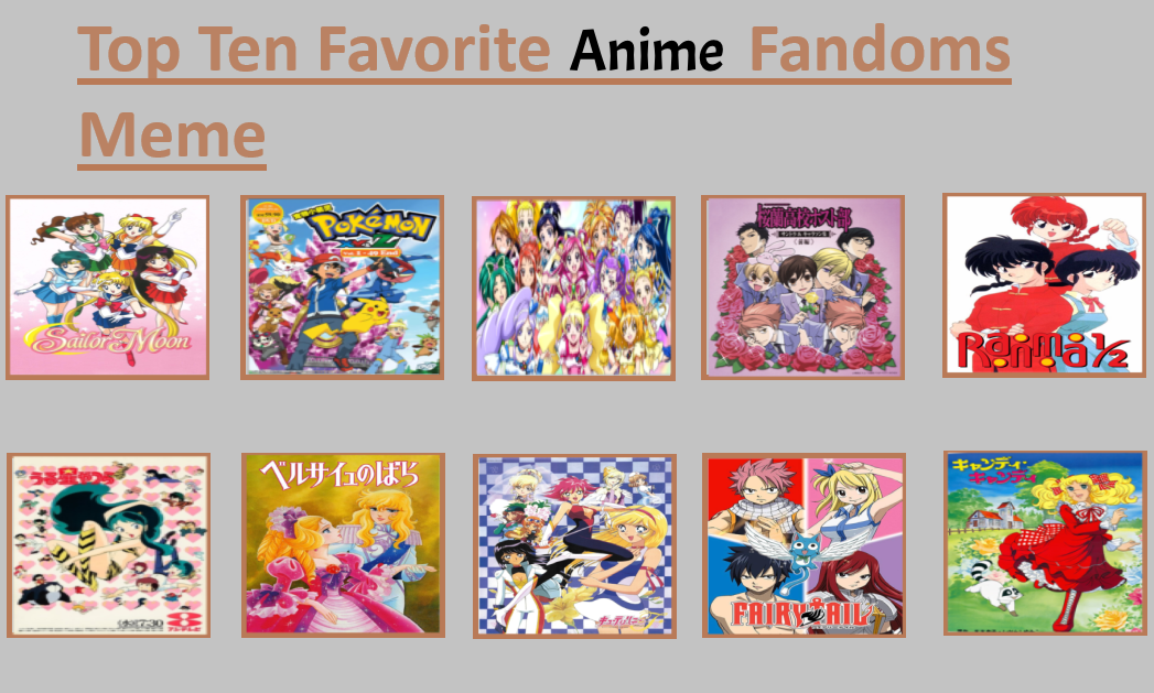 For Example Anime My Top 10 Anime Fandoms by TimCurryFangirl on DeviantArt