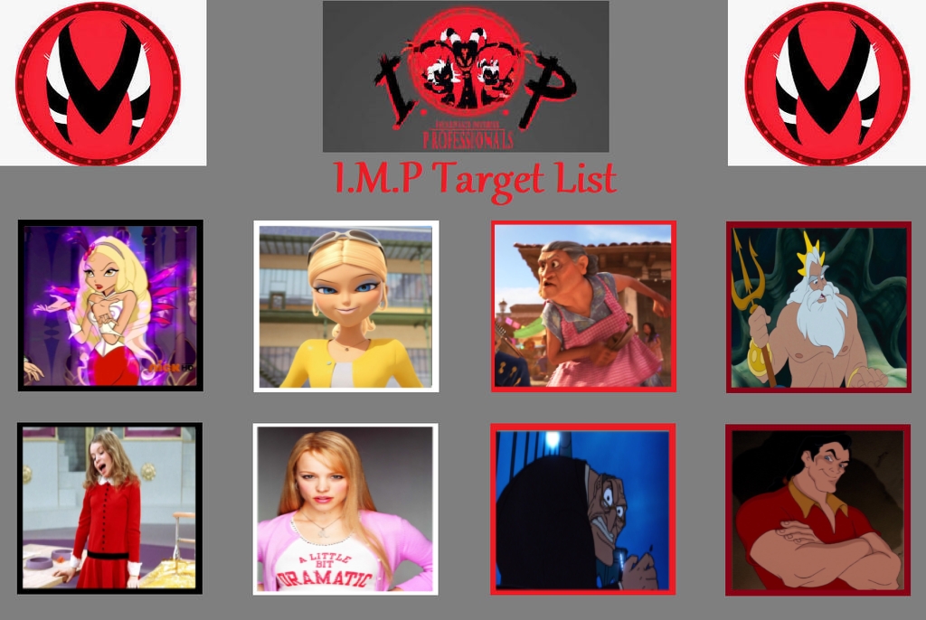 Deviantart Host Target File My I.M.P. Targets by HexxusFanGirl on DeviantArt