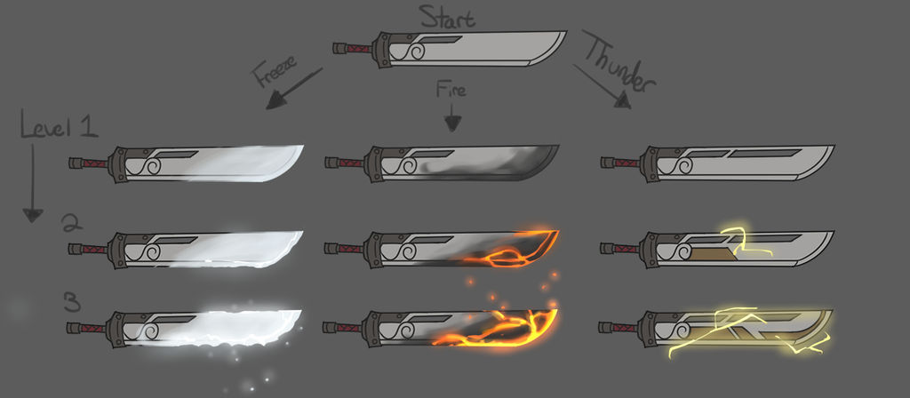Elemental Weapon Paths by BlazingCobalt on DeviantArt