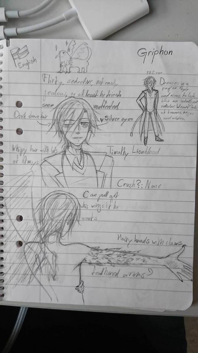Character Sheet Timothy by Coffeeandbunsies on DeviantArt