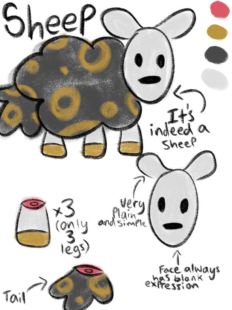 Sheep ref sheet (personal) by WaterrBugg on DeviantArt