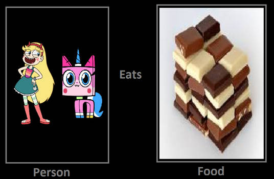 Star And Unikitty Eats Chocolate