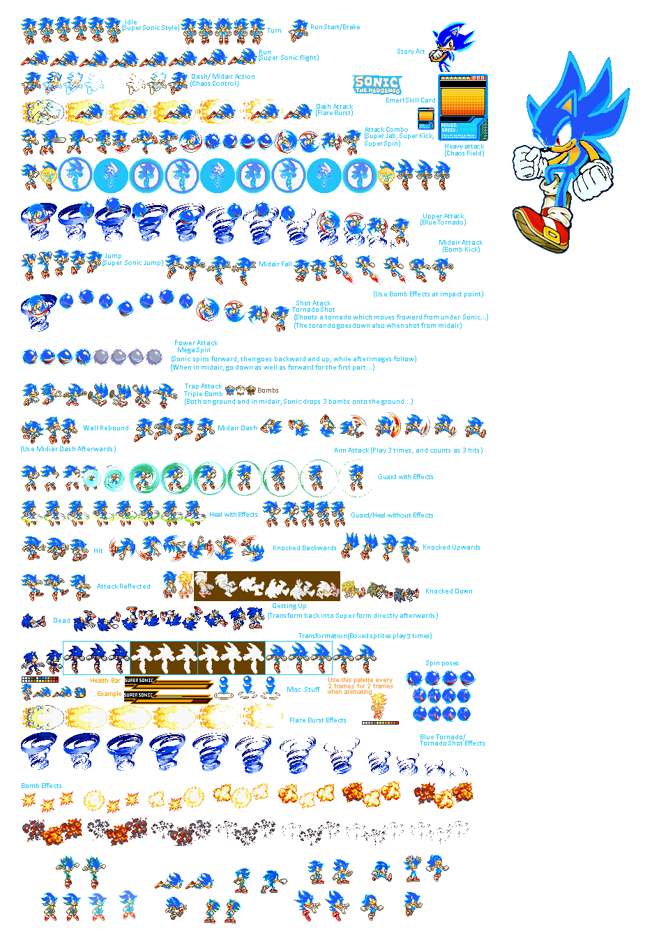 Super Sonic Blue Sprite Preview by Matheus30cs on DeviantArt