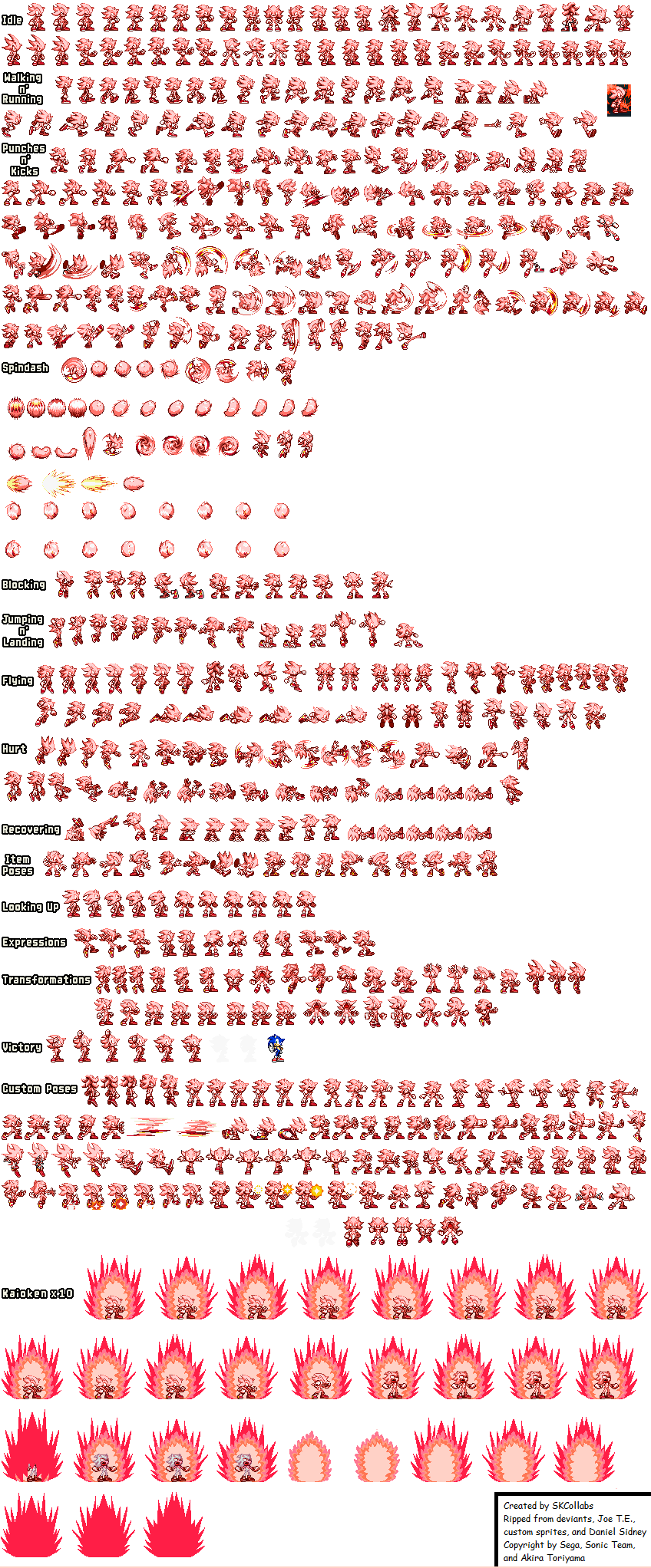 Semi Super Mecha Sonic Sprites by sonicmechaomega999 on DeviantArt