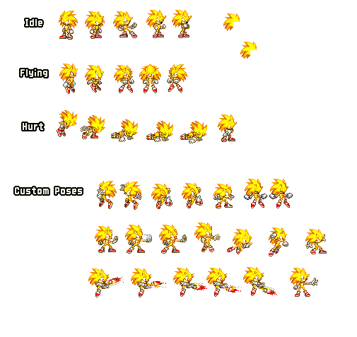 Super Sonic 3 Edits (Sprite Sheet) by sonicmechaomega999 on DeviantArt