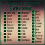Twili-tober 2020