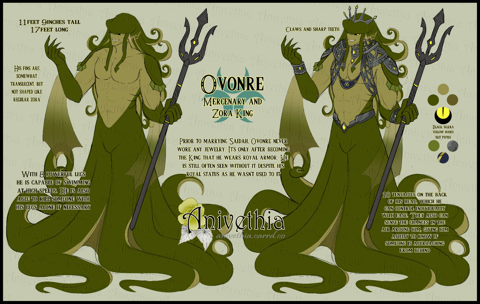Ovonre 2021 Reference
