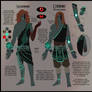 Twili OC: Otheno and Madtheno