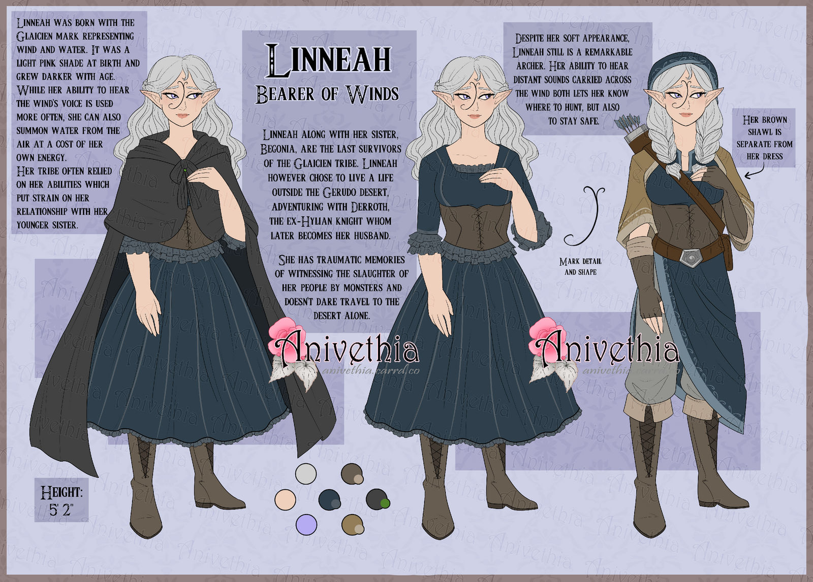 Linneah: 2022 Reference