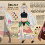 Begonia: Reference Sheet