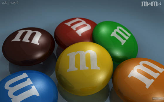 MnM