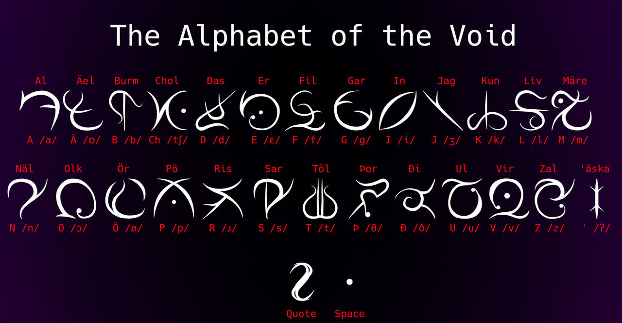 Void Lettering The Void Alphabet by Dolsejetsent on DeviantArt