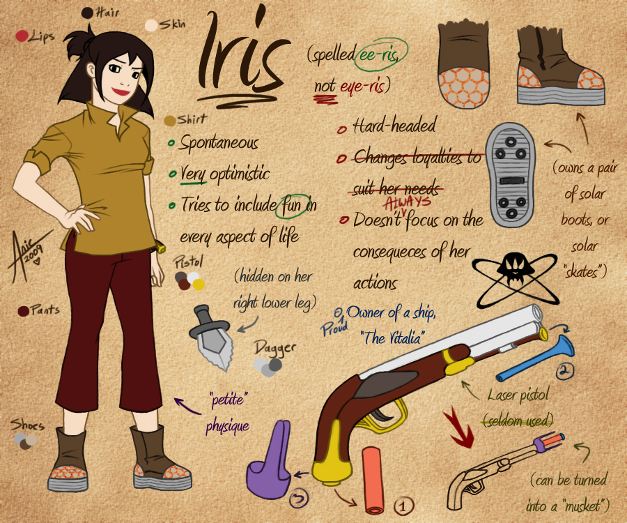 Iris Character Sheet - TP