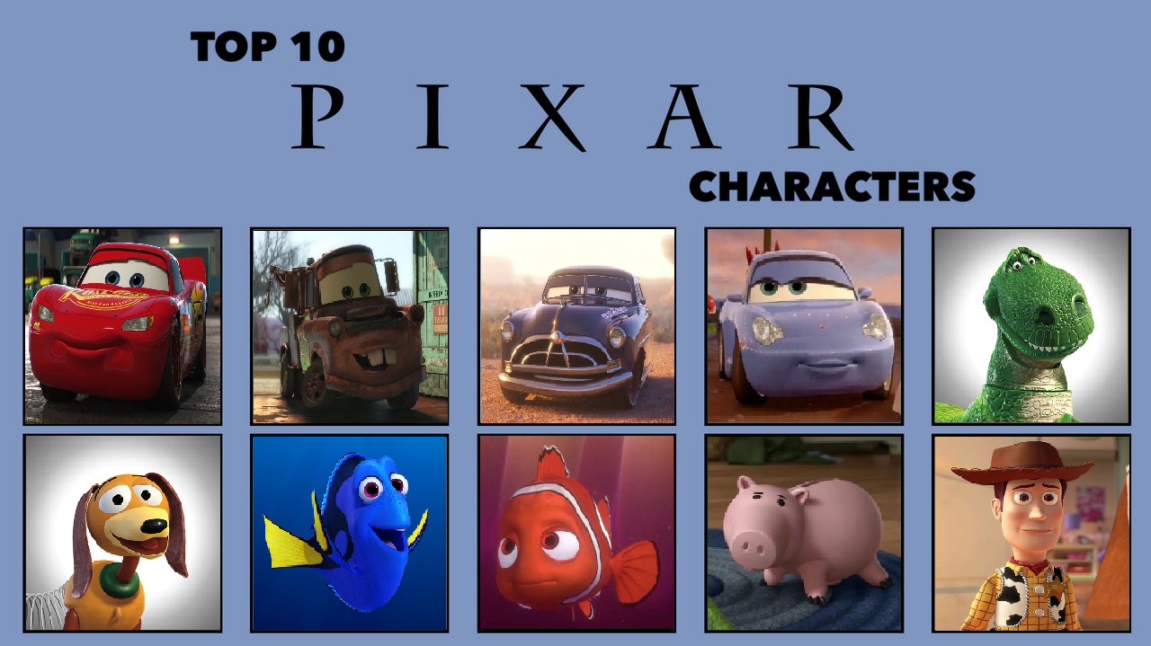 My Top 10 Pixar Characters by ToonySarah on DeviantArt