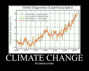 Climate Change