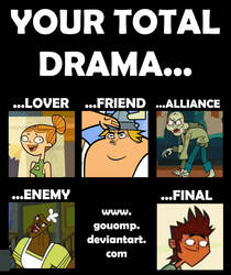 Total Drama Meme