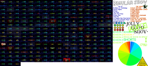 The Complete Loud House Scorecard by Intrancity on DeviantArt