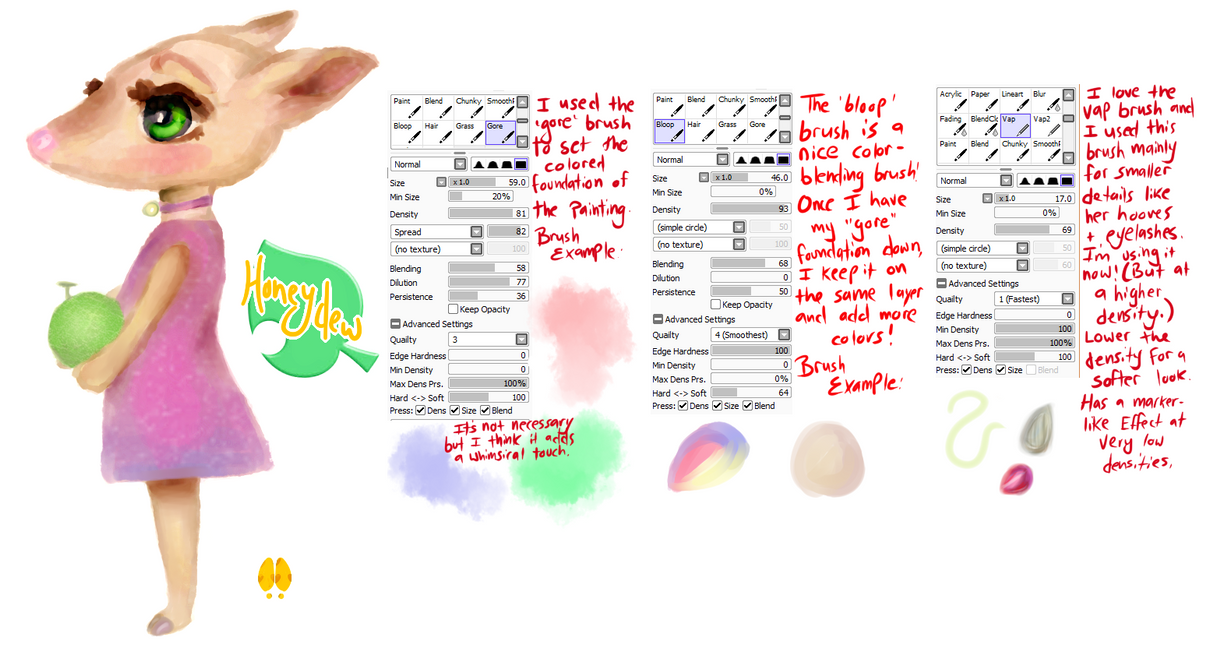 Sai Settings for 'Honeydew' Painting by RayFloret
