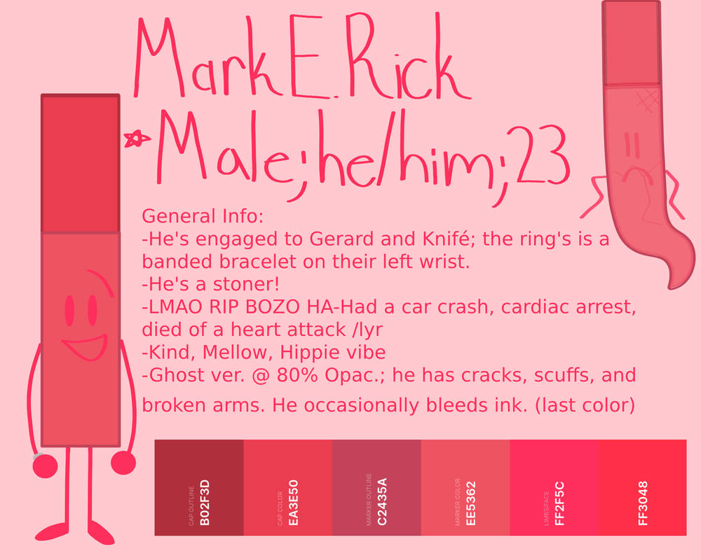 Markup Reference Official Mark Reference by catlady3604 on DeviantArt