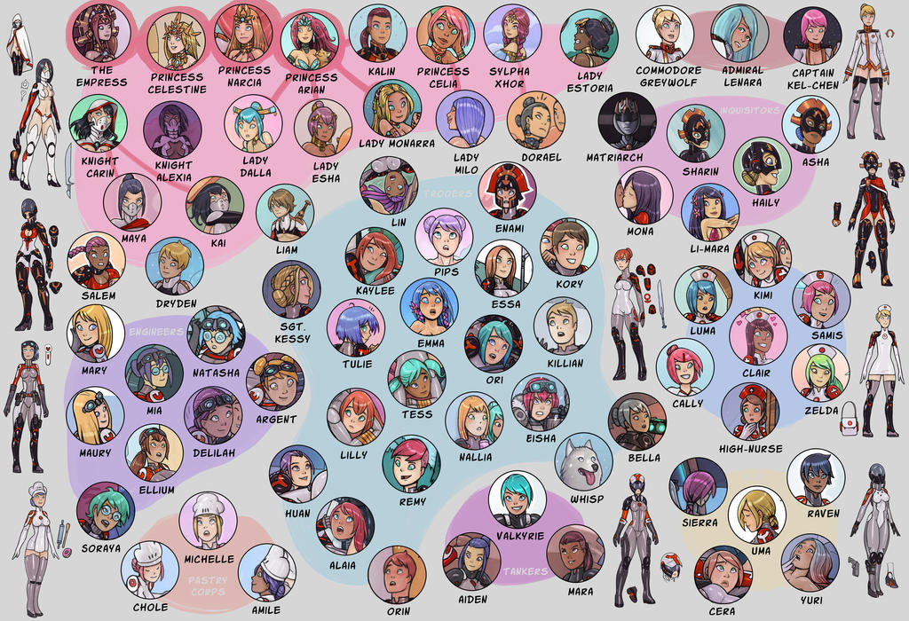 Aloian Characters by Alexx-C on DeviantArt