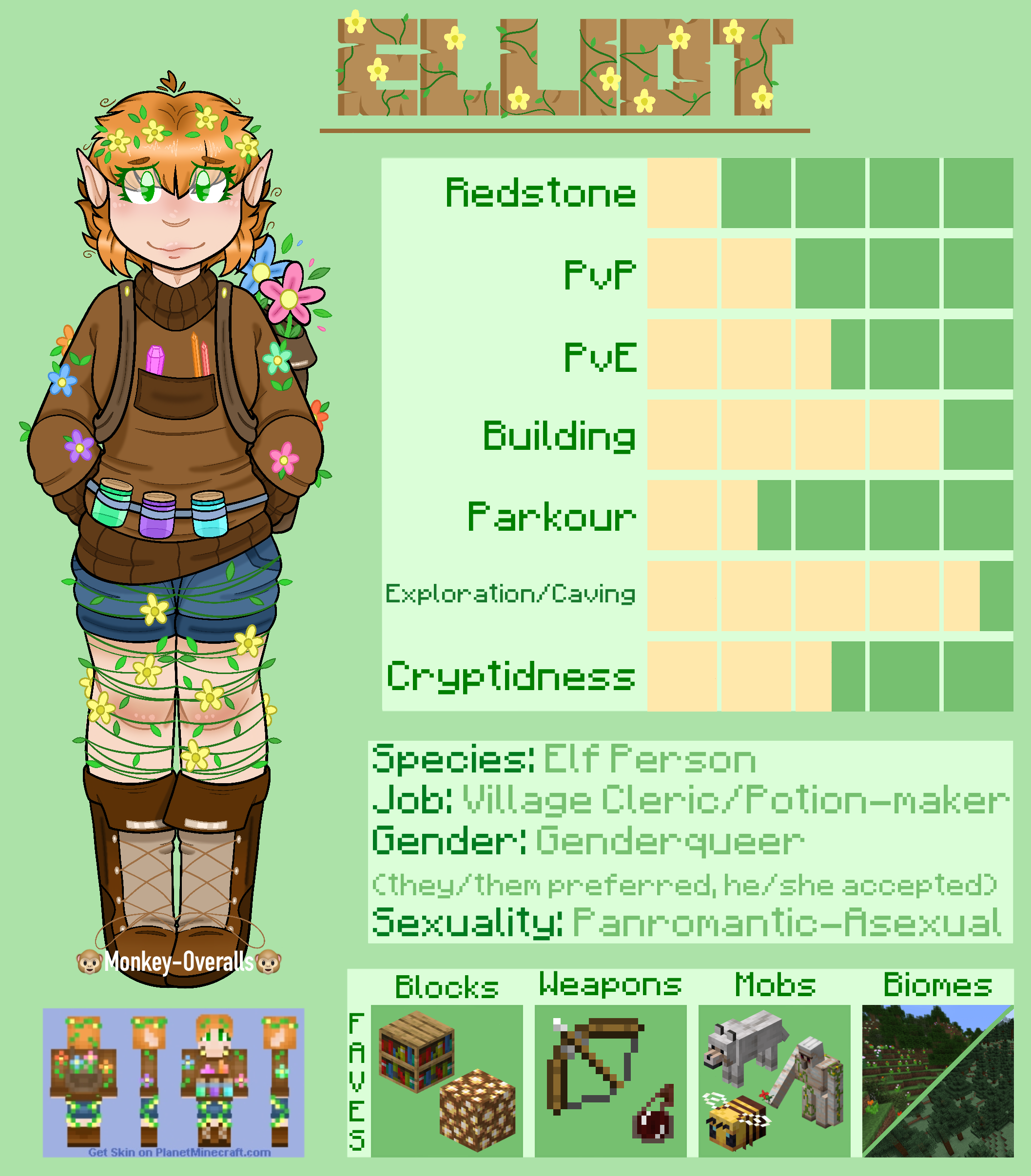 Minecraft character sheet: Star by Skieley on DeviantArt