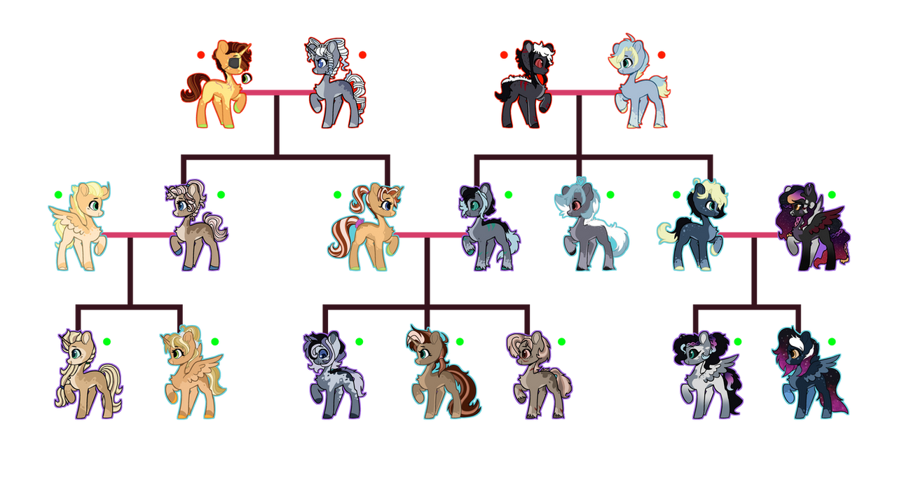 Mlp Adopt Family Tree Collab by HarmonyHarp on DeviantArt
